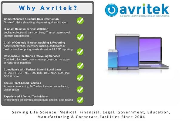 Avritek Brochure