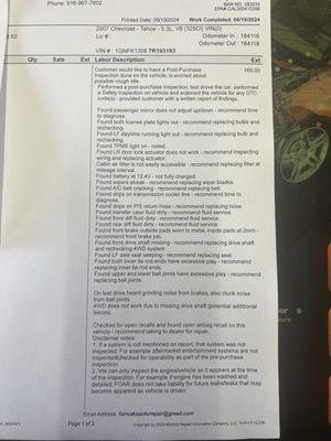 List of what the inspection found.