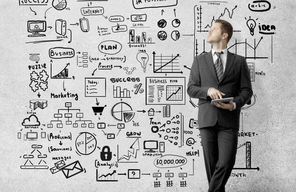 Best Business Management