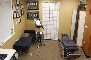 Jeong Wellness Chiropractic
