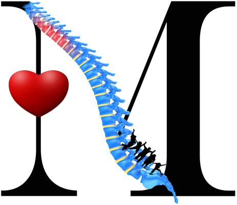 Michel Chiropractic Center