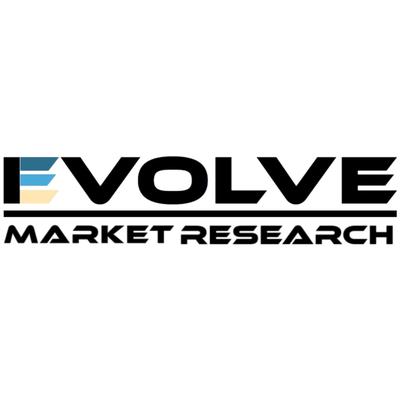 Evolve Market Research