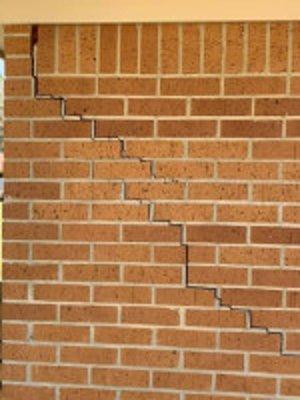 Foundation Specialties