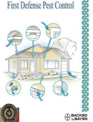 First Defense Pest Control