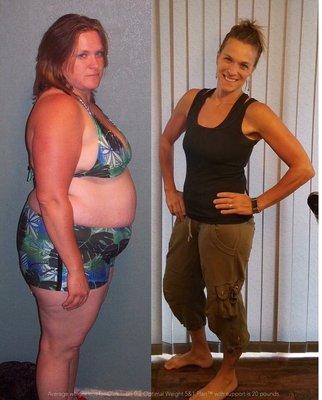 Beth Hazelton Coaching