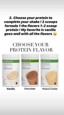 Sunflower Nutrition