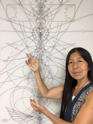 Blue Star Child Gallery