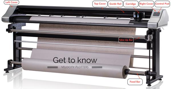 Get to know our plotters!