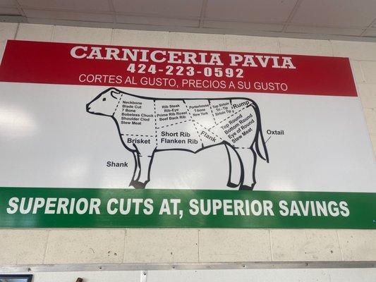 Carniceria Pavia
