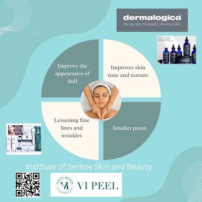 Institute of Serene Skin and Beauty