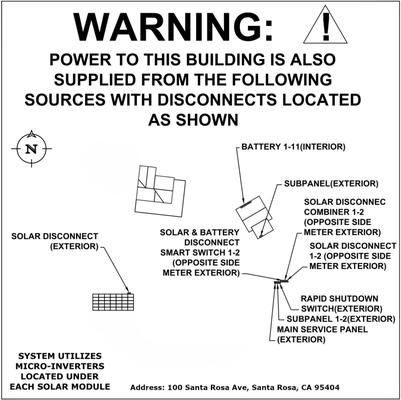 American Fire Placards