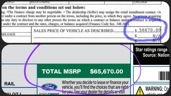 Red McCombs Ford