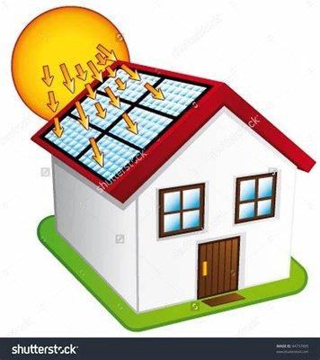 Solar For Free