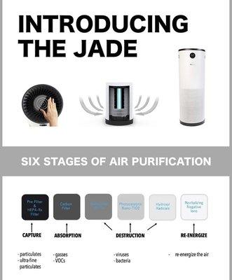 Surgically Clean Air  Placed in each room