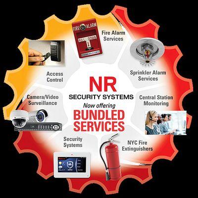 NR Security Systems Services