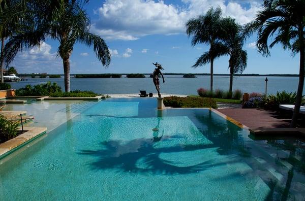 Groves Swimming Pool Service