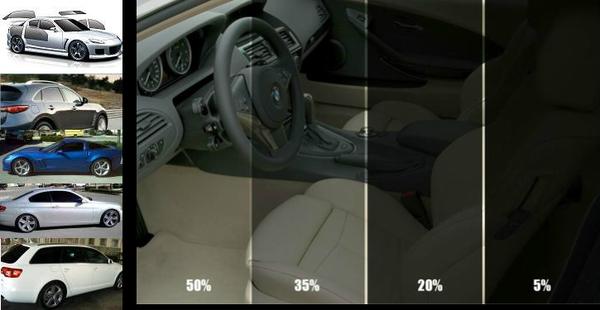 Sol Window Coverings