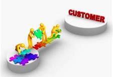 NAB Business Marketing Company