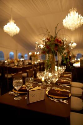 Camargo Events