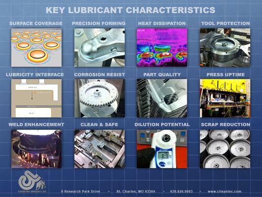 Lubricants and Chemicals for Metalworking Industry