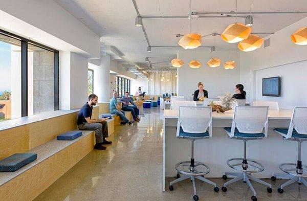 Center For Creative Leadership