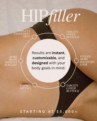 Hip and buttock fillers may be the answer.
HA Fillers can add volume, smooth out dips, and create a rounder, more balanced silhouette