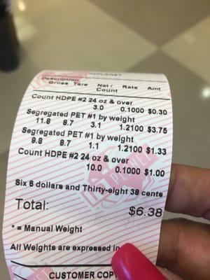 2 months of saving water bottles for this???? Never again!!!!!! Deuces!