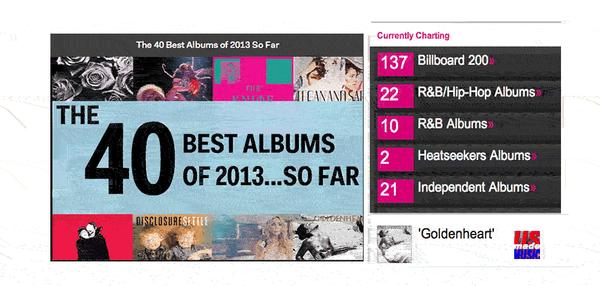 Two of the best charting records in 2013 came from this address in Rockville, MD