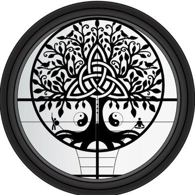 Equipoise is balance of You.