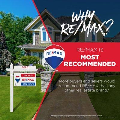 The MD Home Team - Re/Max Ikon