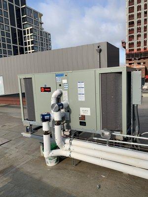 HVAC Services