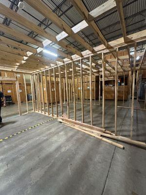 Sparking Innovations