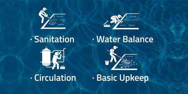 DE Swimming Pool And Handyman Services