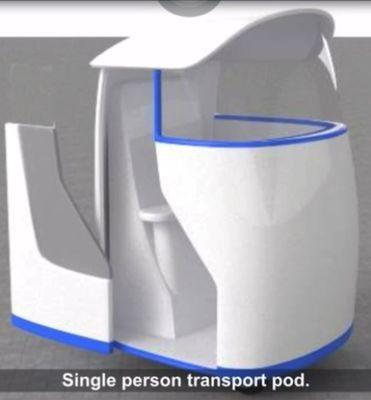 "SafetyPod," & or a sidewalk friendly "secured personal-space" transport pod for commuters, & or the "vulnerable!"