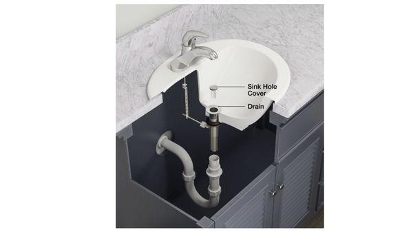 Restroom Sink Breakdown