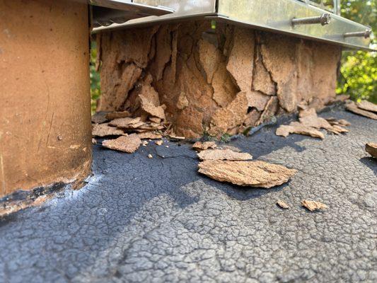 Sureset masonry and waterproofing