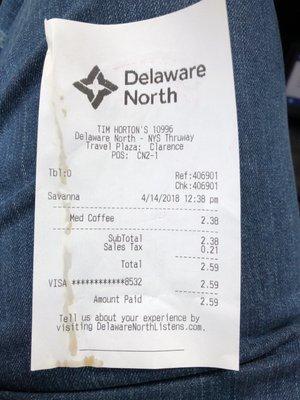 Coffee prices is getting huge for no reason