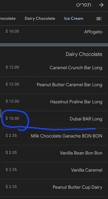 Cafe chocolat