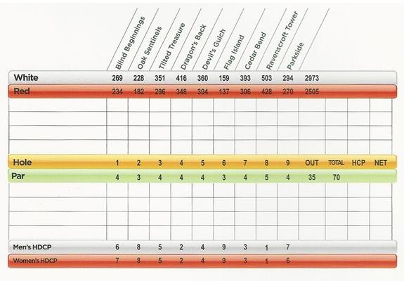 Lauderdale Lakes Country Club