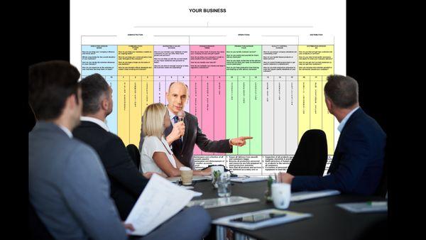 Getting team members on the same page.