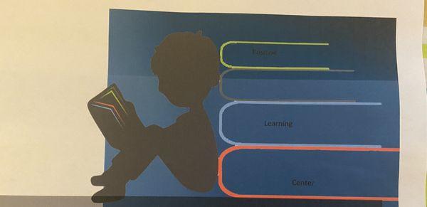 Positive Learning Center