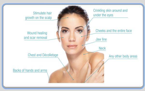 Destination Health Group