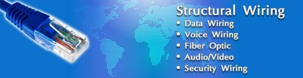 Advanced Communication and Technology