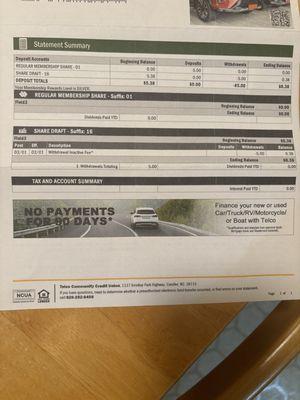 Telco Community Credit Union