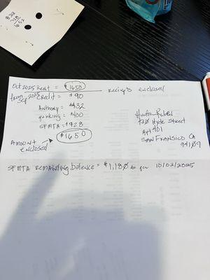 San Francisco Rent Board