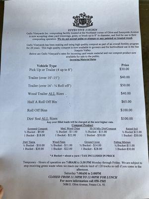 Gallo Vineyard Compost prices.