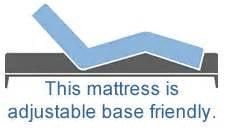 Sleep Station Mattress