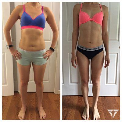 90-day body transformation client