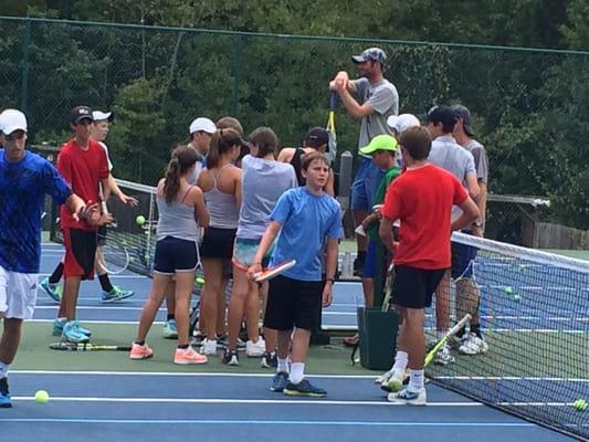 Total Tennis Junior Academy