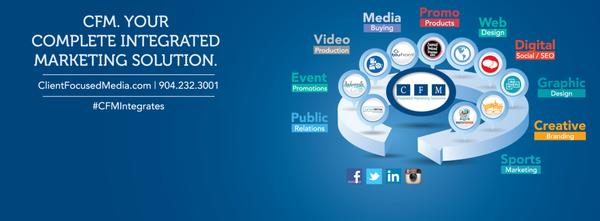 Client Focused Media